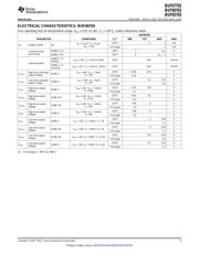 BUF05703PW datasheet.datasheet_page 5