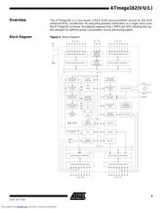 ATMEGA162V-1MC 数据规格书 3