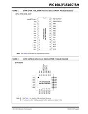 PIC16F1516-I/MV 数据规格书 3