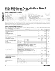 MAX8821ETI+ datasheet.datasheet_page 2