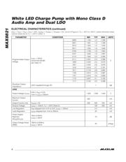 MAX8821ETI+ datasheet.datasheet_page 6