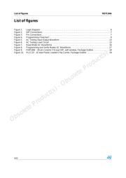 M27C64A-20F1 datasheet.datasheet_page 4