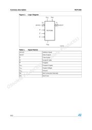 M27C64A-20F1 datasheet.datasheet_page 6