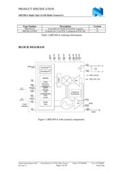 NRF2401AG-REEL7 datasheet.datasheet_page 2