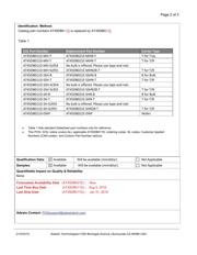 AT45DB011D-SSH-B datasheet.datasheet_page 2