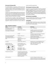 AFBR-57R5AEZ datasheet.datasheet_page 5