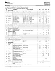 TPS43330-Q1 datasheet.datasheet_page 5