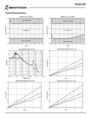 SC4215A datasheet.datasheet_page 5