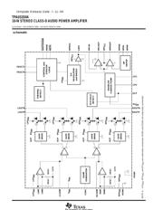 TPA032D04 数据规格书 2