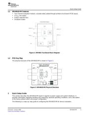 DRV601EVM datasheet.datasheet_page 3