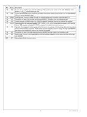 LM25116EVAL datasheet.datasheet_page 4