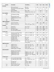 LM25116EVAL datasheet.datasheet_page 6