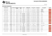 SN74HCT541DW datasheet.datasheet_page 6