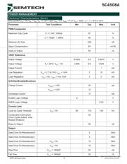 SC4508ABUCKEVB datasheet.datasheet_page 3