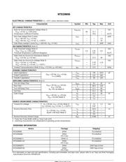 NTD20N06 datasheet.datasheet_page 2