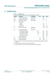 PDTA143ZT datasheet.datasheet_page 3