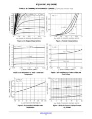 NVJD4158CT1G datasheet.datasheet_page 3