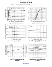 NVJD4158CT1G datasheet.datasheet_page 5