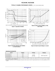 NVJD4158CT1G datasheet.datasheet_page 6