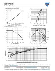 SUD50P06-15-GE3 datasheet.datasheet_page 4