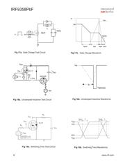 IRF9358PBF datasheet.datasheet_page 6