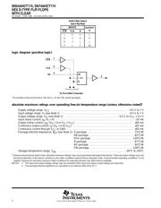 SN74AHCT174DR datasheet.datasheet_page 2