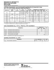 SN74AHCT174DR datasheet.datasheet_page 4