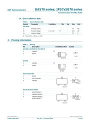 BAS70-07 datasheet.datasheet_page 2