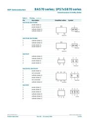 BAS70,215 datasheet.datasheet_page 3