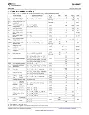 OPA356AQDBVRQ1 datasheet.datasheet_page 3