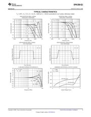 OPA356AQDBVRQ1 datasheet.datasheet_page 5