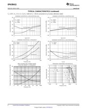 OPA356AQDBVRQ1 datasheet.datasheet_page 6