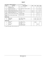 BUV27G datasheet.datasheet_page 2