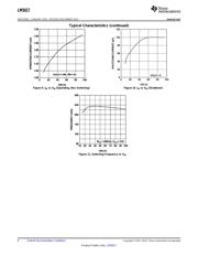 LM5017SDX/NOPB datasheet.datasheet_page 6