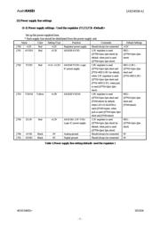 MC74LCX125DR2 datasheet.datasheet_page 5