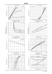 2SJ651 datasheet.datasheet_page 3