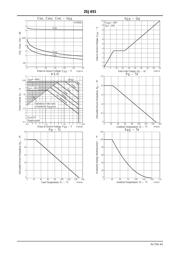 2SJ651 datasheet.datasheet_page 4