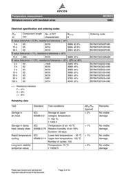 B57861S0104F040 datasheet.datasheet_page 3