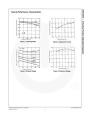 LM317LCPK datasheet.datasheet_page 4