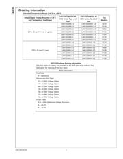 LM4120AIM5-2.5 datasheet.datasheet_page 3