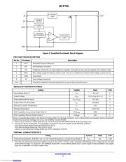 NCP720BMT150TBG 数据规格书 2