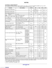 NCP720BMT150TBG 数据规格书 3