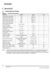 AT84AS004VTP datasheet.datasheet_page 6