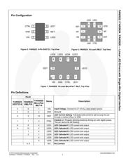 FAN5622SX datasheet.datasheet_page 3