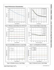 FAN5622SX datasheet.datasheet_page 6