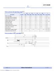 AS7C31024B-10JC datasheet.datasheet_page 5