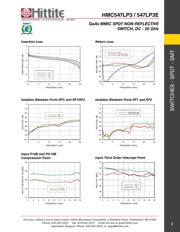 HMC547LP3E datasheet.datasheet_page 4