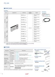 FX-101P-Z datasheet.datasheet_page 6