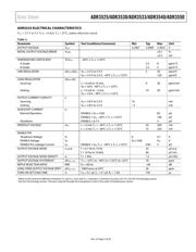 ADR3533WARMZ-R7 datasheet.datasheet_page 5