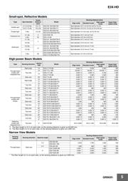 E3X-HD41 2M datasheet.datasheet_page 5